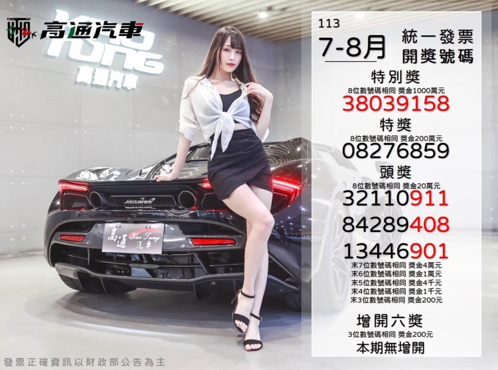 113年7-8月統一發票 千萬特別獎出爐。高通汽車提供