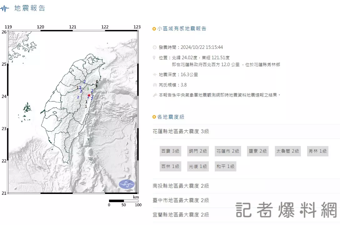 快訊/又再震!花蓮秀林鄉規模3.8地震 最大震度3級