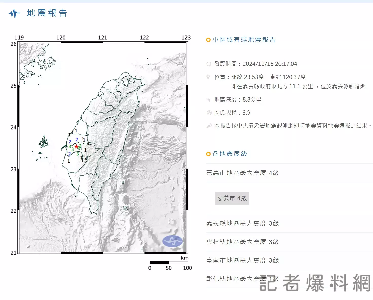 嘉南地區地震頻傳！台南學甲、嘉義新港接連發生極淺層地震