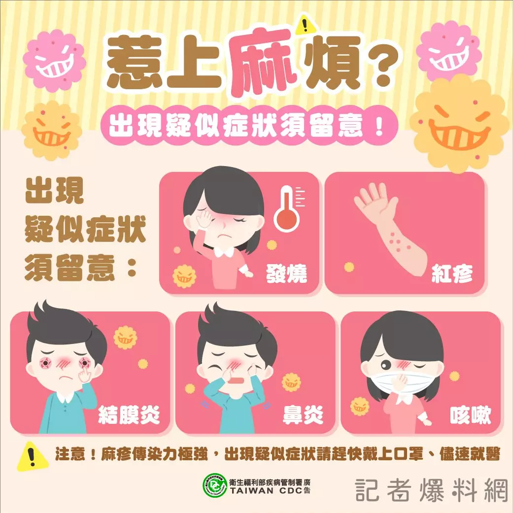 麻疹 疫情