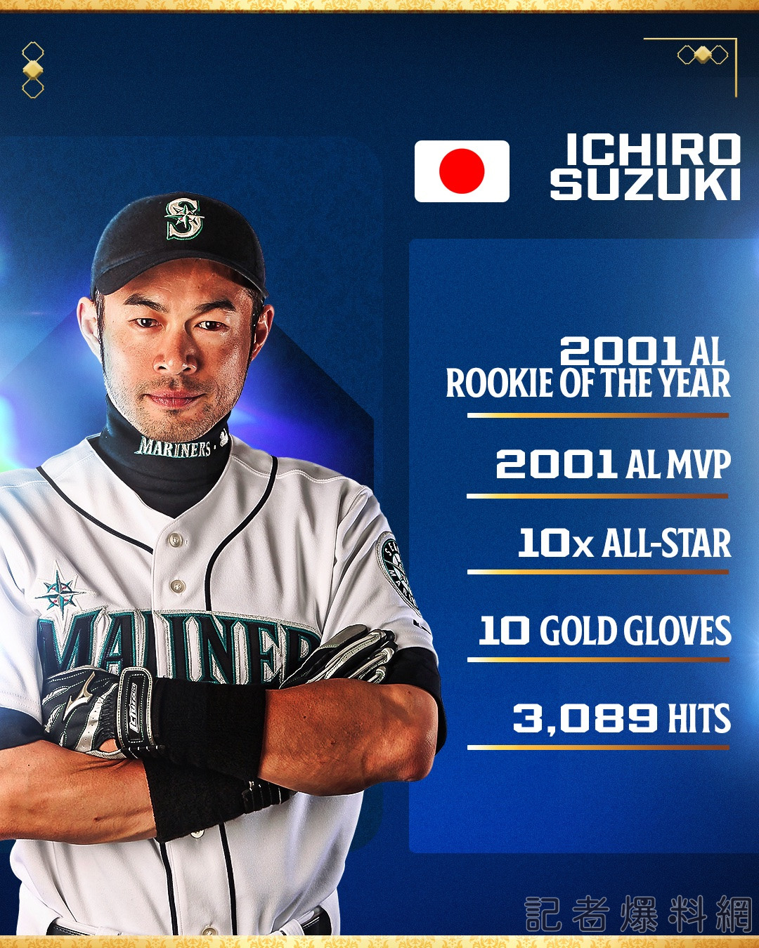 鈴木一朗 MLB